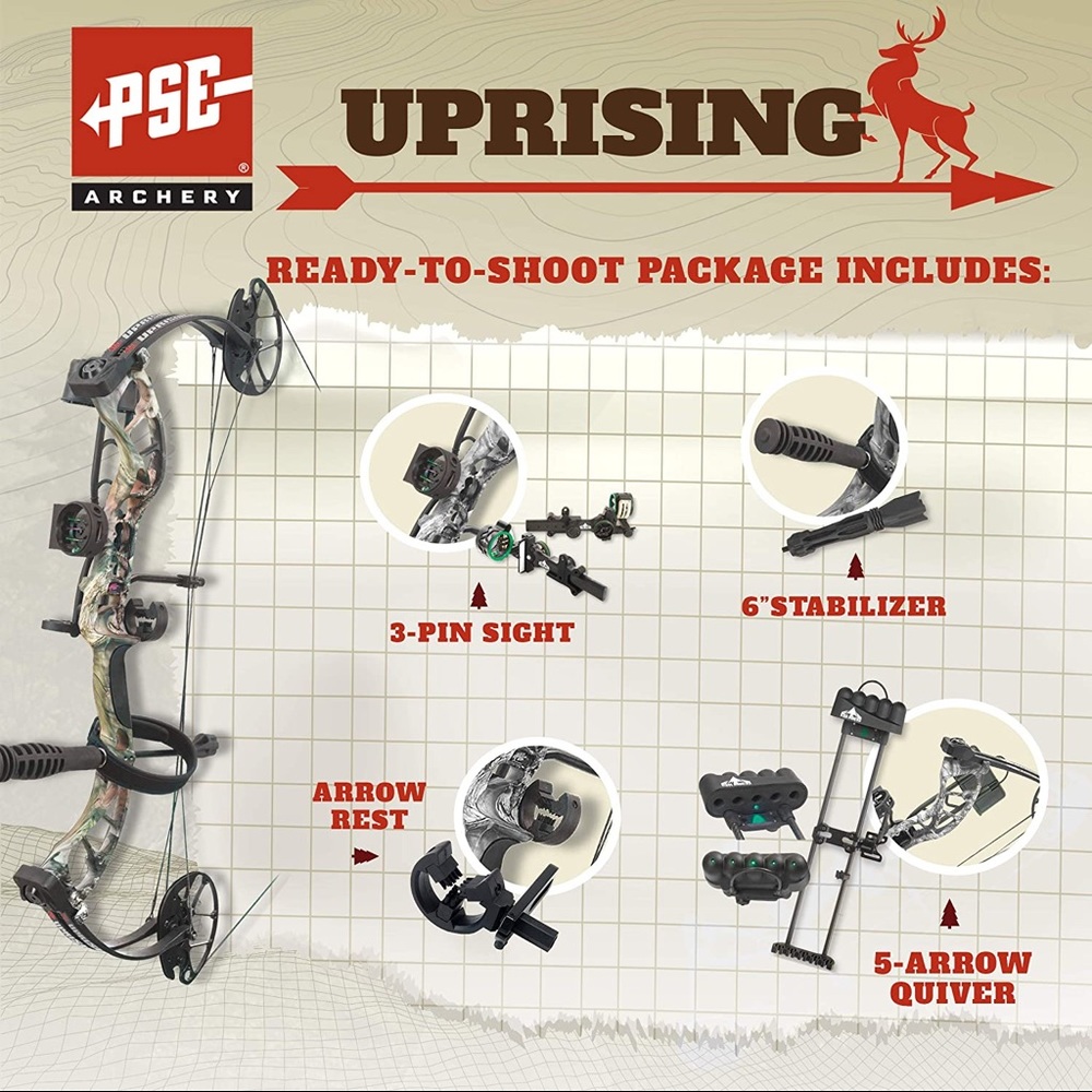 PSE uprising
